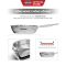 Chảo inox 304 đa lớp Sunhouse – 3 lớp inox liền khối
